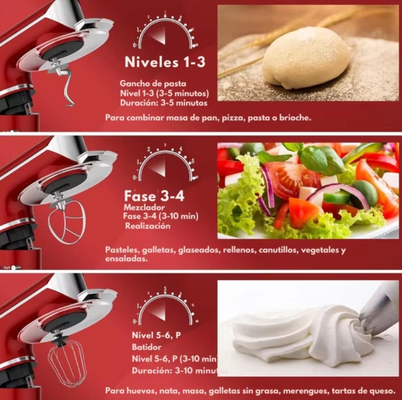 Robot Amasadora HOMELUX 5 en 1 / 8,5 litros/2000W