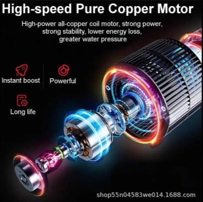 Limpiador Inalámbrico de Alta Presión - Portátil con Batería Recargable