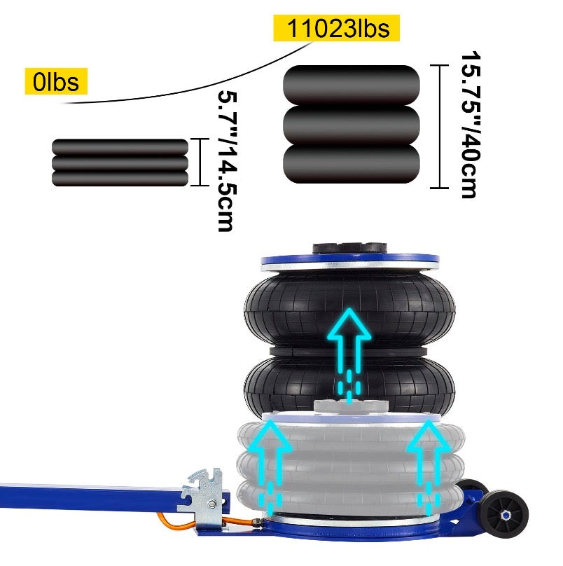 Gato Neumático de Aire 5T - Elevador Rápido y Seguro para Coches y SUV