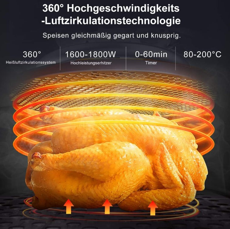 Freidora Sin Aceite 1800W - Air Fryer 5.5L con 7 Programas